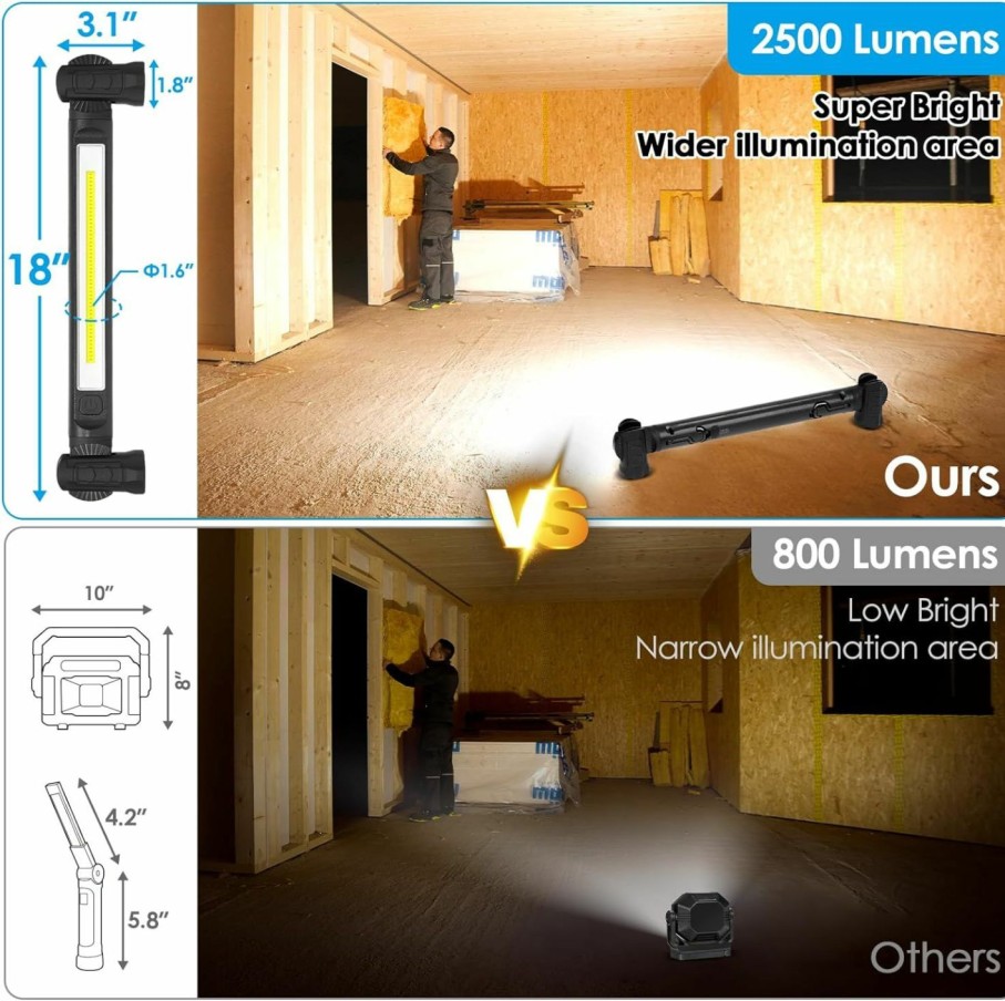 Home Improvement ropelux | Work Light, 2500Lm Ultra Bright, 5200Mah Rechargeable Led Work Lights, Magnetic Underhood Work Light Bar With Hooks, Portable Mechanic Light For Car Repairing/Inspection/Garage/Workshop/Emergency