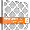 Home Improvement Anycore | Anycore 12X12X1 Ac Furnace Air Filter, Mpr 600, Merv 8 Pleated Hvac Filter, 4 Pack (Exact Dimensions 11.81X11.81X0.79 Inches)