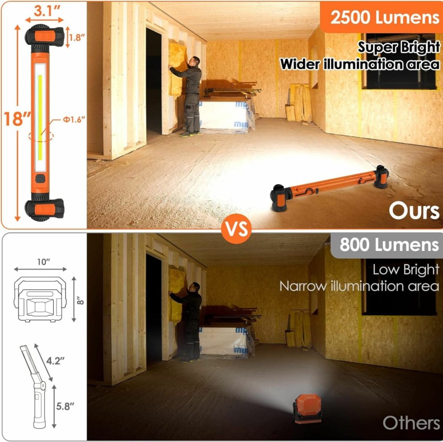 Home Improvement ropelux | Work Light, 2500Lm Bright Led Work Lights, 5200Mah Rechargeable Magnetic Underhood Work Light Bar With Hooks, Cordless Portable Work Lights For Mechanics For Car Repairing/Garage/Workshop/Emergency